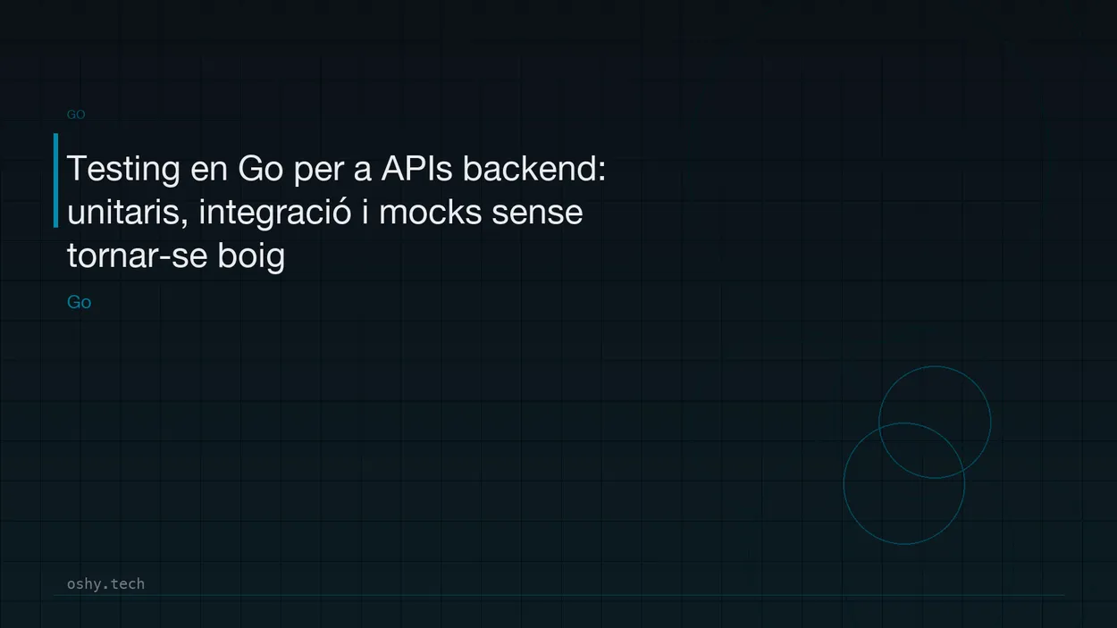 Cover for Testing en Go per a APIs backend: unitaris, integració i mocks sense tornar-se boig