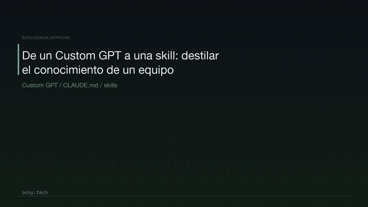 Cover for De la wiki, el Custom GPT y el CLAUDE.md a una skill: cómo destilar el conocimiento de un equipo