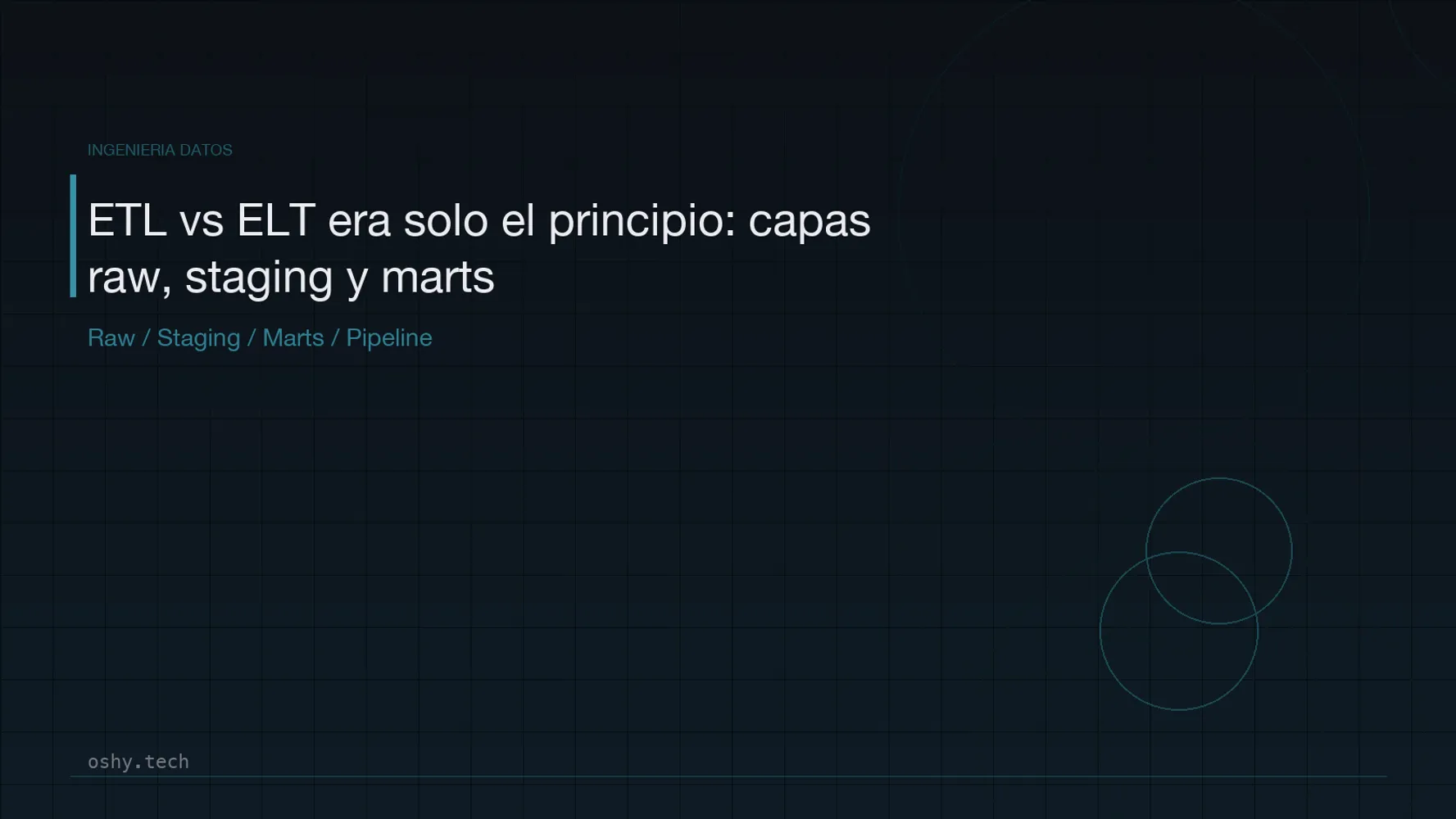Cover for ETL vs ELT era solo el principio: cómo organizar capas raw, staging y marts