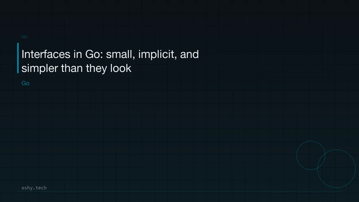 Cover for Interfaces in Go: small, implicit, and simpler than they look